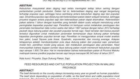 Proyeksi Daya Dukung Pakan dan Populasi Sapi di Provinsi Maluku