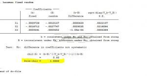 hasil hausman test